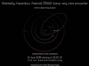 Asteroide Icarus