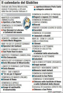 Il calendario del Giubileo  straordinario 2015 2016