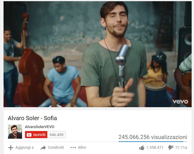 Alvaro Soler You Tube