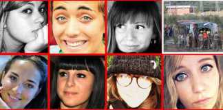 Le sette ragazze italiane morte in Catalogna