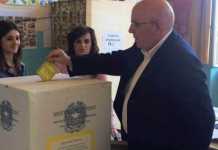 Referendum, in Calabria quorum al 26,74%