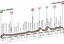 Giro d'Italia, conto alla rovescia a Catanzaro. Tutte le info