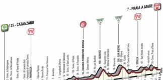 Giro d'Italia, conto alla rovescia a Catanzaro. Tutte le info