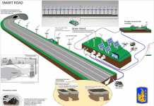 Armani (Anas), l'A3 sarà la prima autostrada del futuro