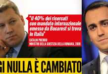 Luigi Di Maio