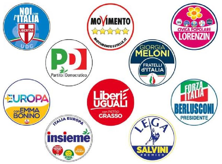 Simboli elezioni politiche 2018