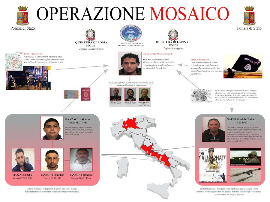 terrorismo operazione Mosaico Amri