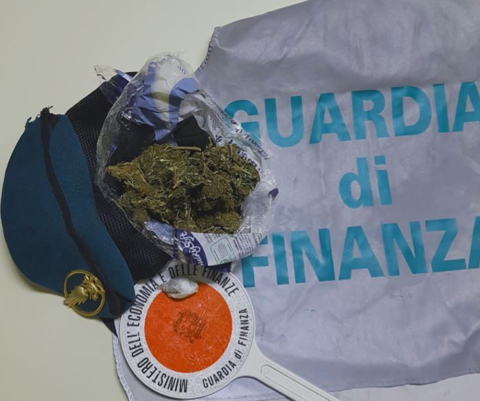 marijuana finanza