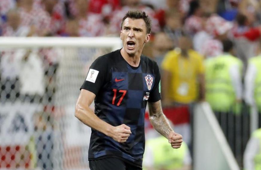 Mandzukic