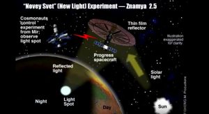 progetto Luna artificiale