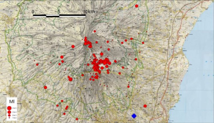 distribuzione terremoti etna